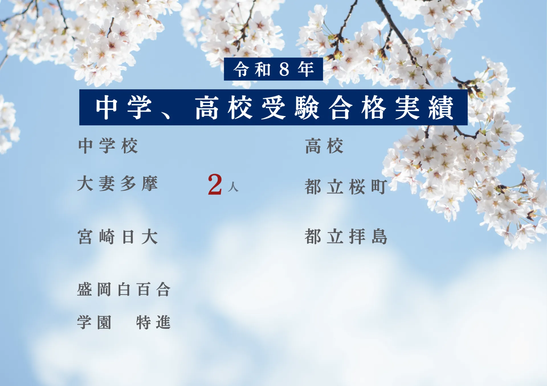 個別学習塾 BeAmbitious！